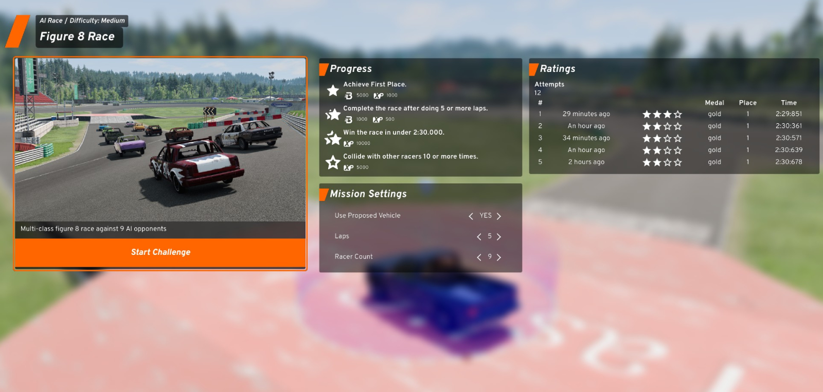Figure 8 Races thumbnail 3