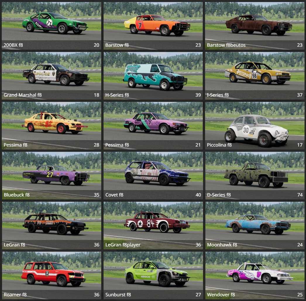 Figure 8 Races thumbnail 2