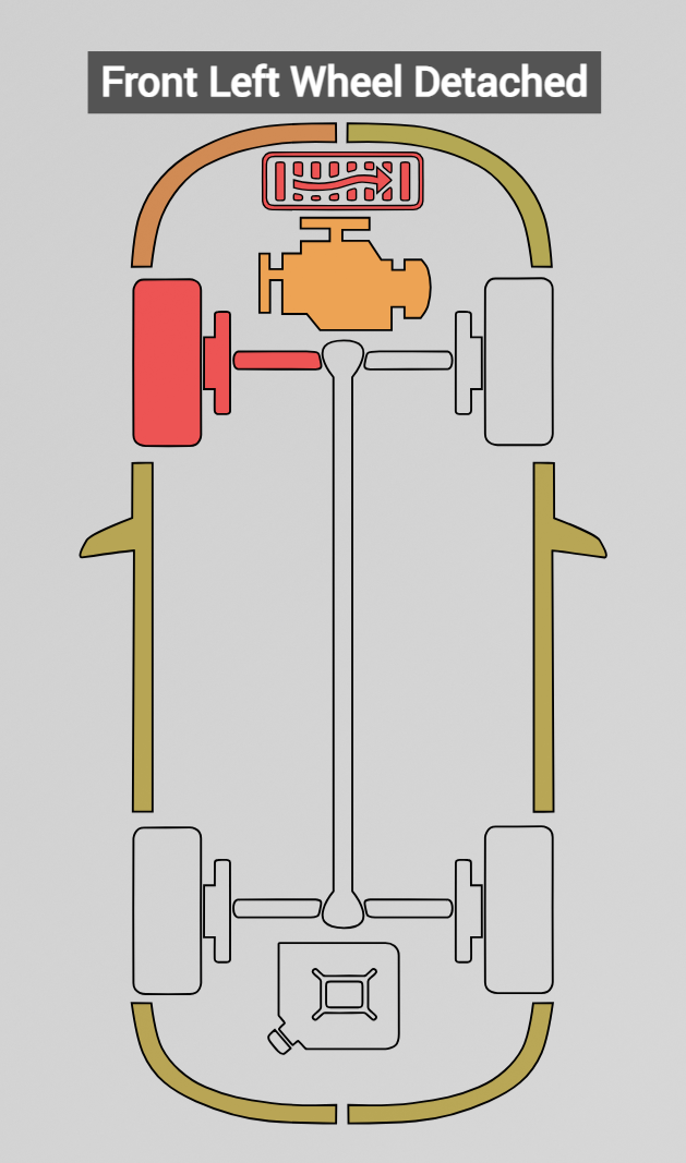 Improved Vehicle Damage App thumbnail 4