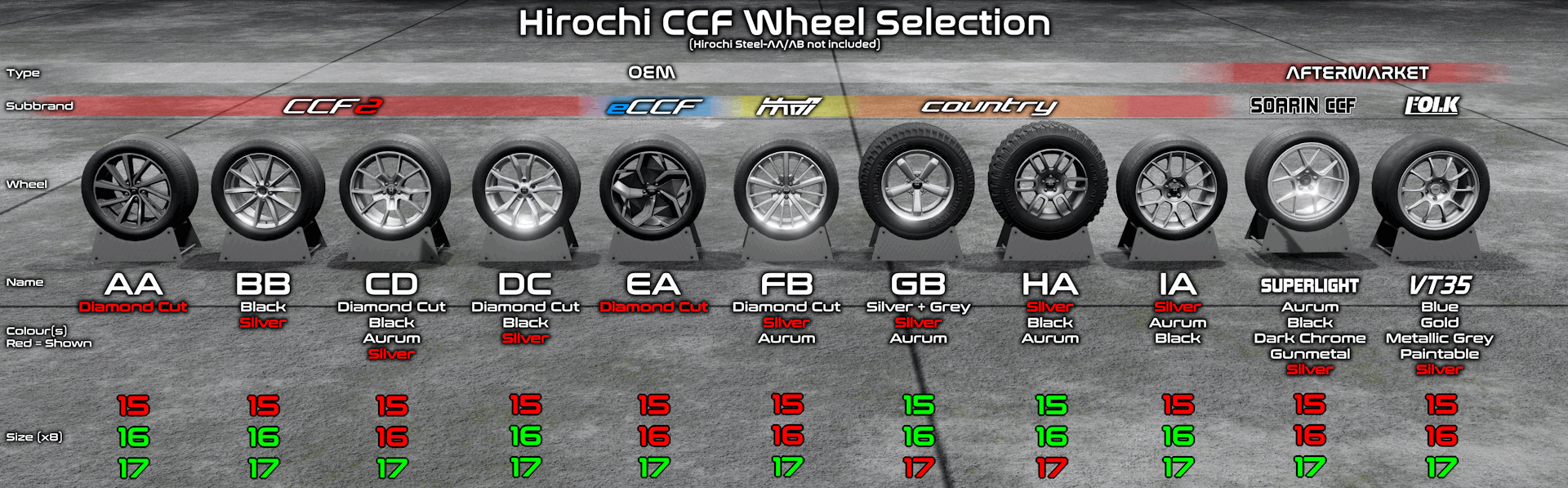 2020 Hirochi CCF thumbnail 5
